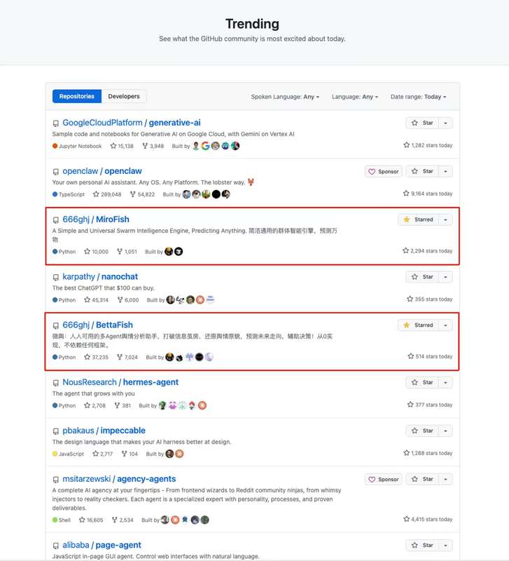  从毕设到爆款开源；郭航江用十天时间打造预测引擎；陈天桥迅速决策注资。 IT技术