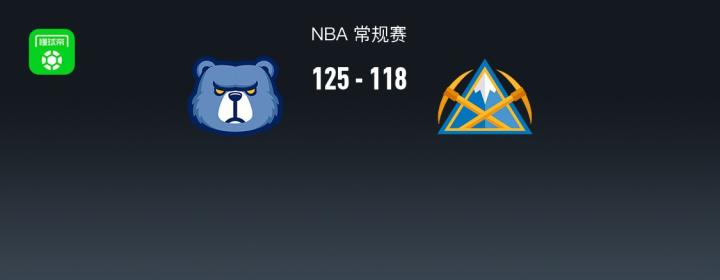 孟菲斯灰熊爆冷取胜丹佛掘金;杰洛姆准三双闪耀全场,掘金遗憾止步。 体育新闻
