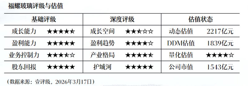  盲目追逐热点：数据中心光纤概念并非业绩增长的万能钥匙 股票财经