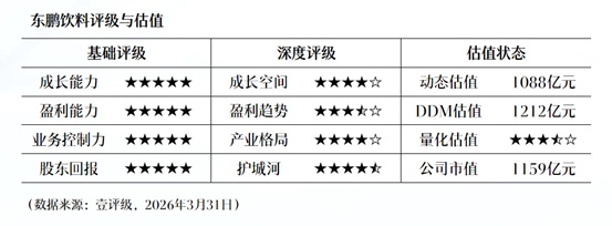  盲目追逐热点：数据中心光纤概念并非业绩增长的万能钥匙 股票财经