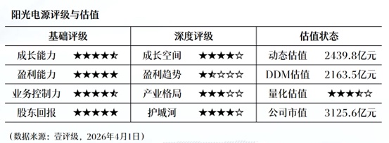  盲目追逐热点：数据中心光纤概念并非业绩增长的万能钥匙 股票财经