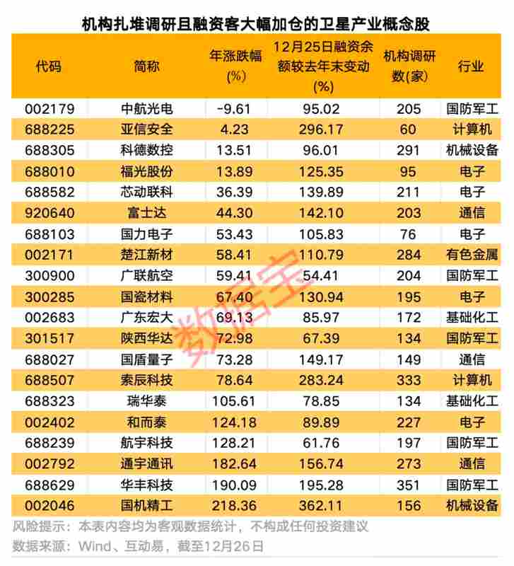  盲目追逐热点：数据中心光纤概念并非业绩增长的万能钥匙 股票财经