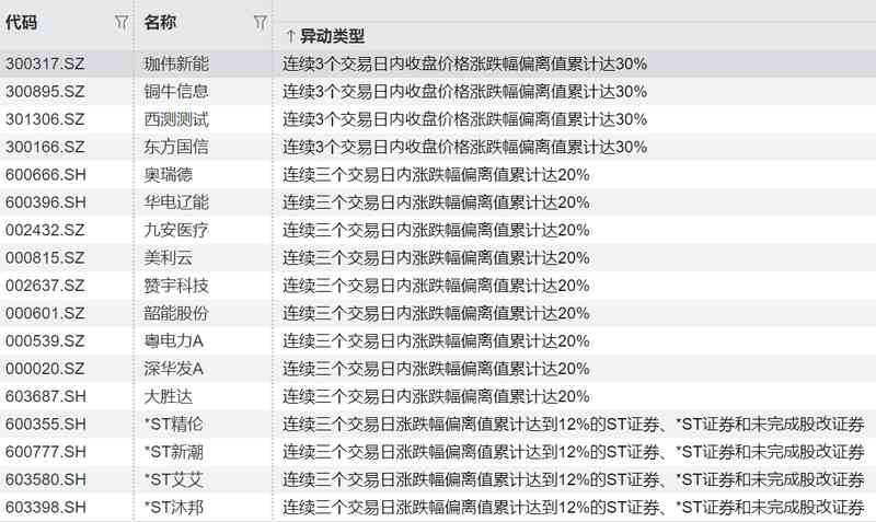  以色列防御体系深度解析：全面活动状态恢复背后的安全逻辑 新闻