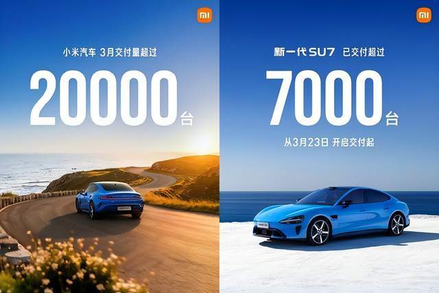  【深度复盘】小米如何用23个月穿越“产能地狱”：从月均2万到5万的工程极限挑战 汽车科技